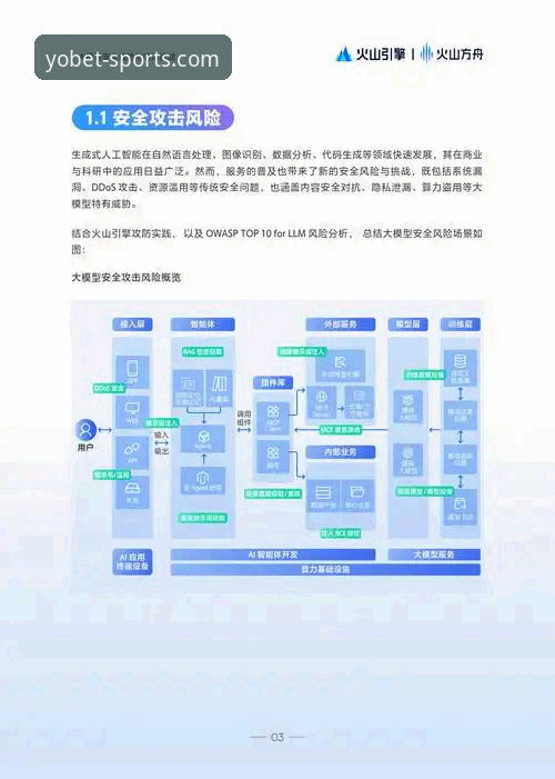 如何安全获取yobet体育安装包？2025年官方推荐与避坑指南